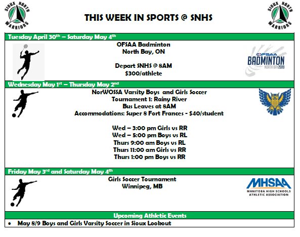 Sioux North High School Athletics tweet media