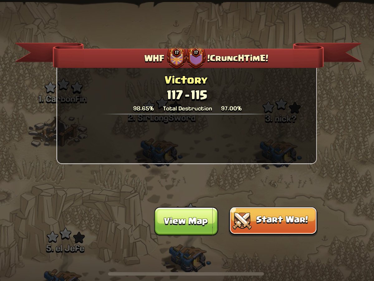 Week 5 of <a href="/champwarleague/">Champions War League</a> and we bounced back! 

GG !CruncHTimE!