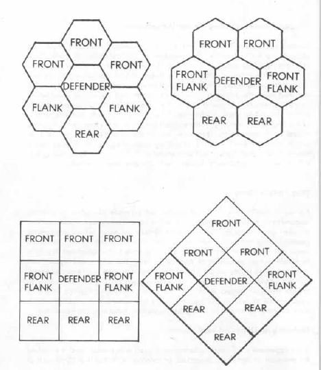 D&D was really moving into unknown territory BITD, so for example, the wide range of creatures in the game meant rules for how many figures can surround an opponent were necessary. Gygax even provided these handy hex/square grid illustrations to show how it works