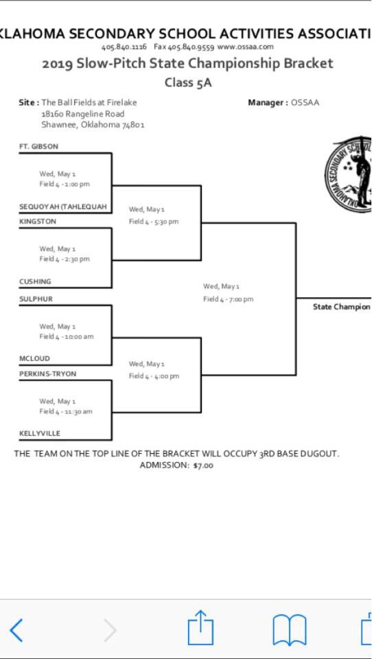 Perkins-Tryon SB (@pt_softball) on Twitter photo 