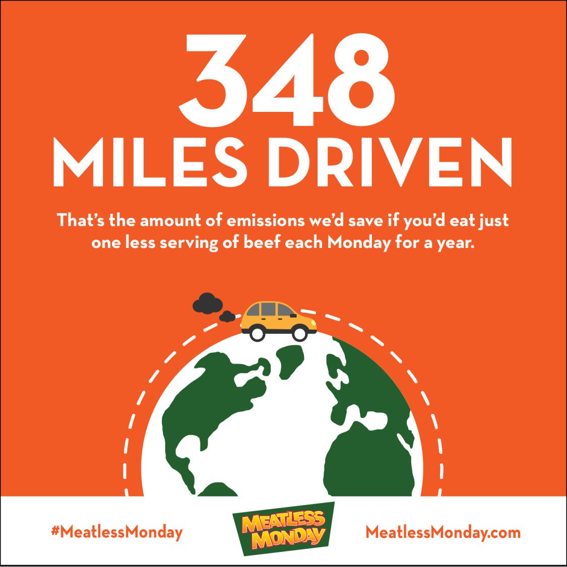 JESSDubai's tweet photo. Something to think about on your journey to school or work this @MeatlessMonday morning. Let's keep doing our bit to make a difference. NOW is the time to act. As JESS is now an Eco-School, it is our ethos to do what we can to help the environment. #meatlessmonday #jesseco https://t.co/R0AfPskm6A