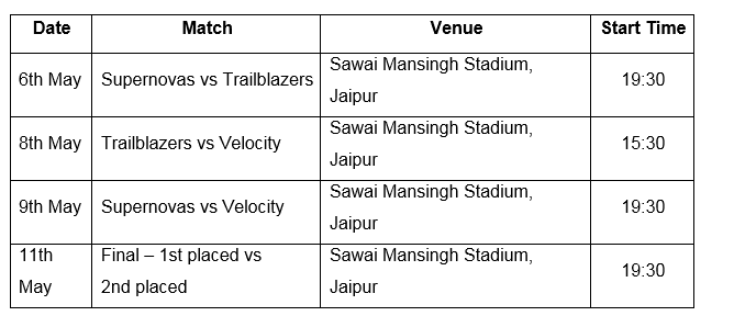Here's the time-table of #WomensT20Challenge game! 😊 #WomensIPL #IPL2019