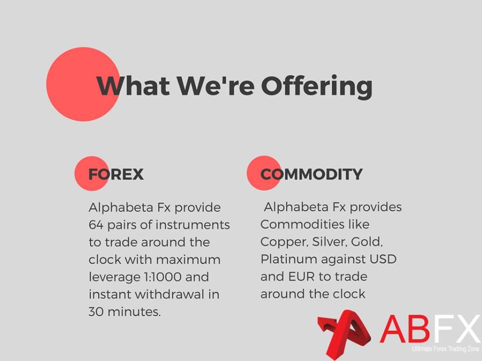 Abfx Hashtag On Twitter - 