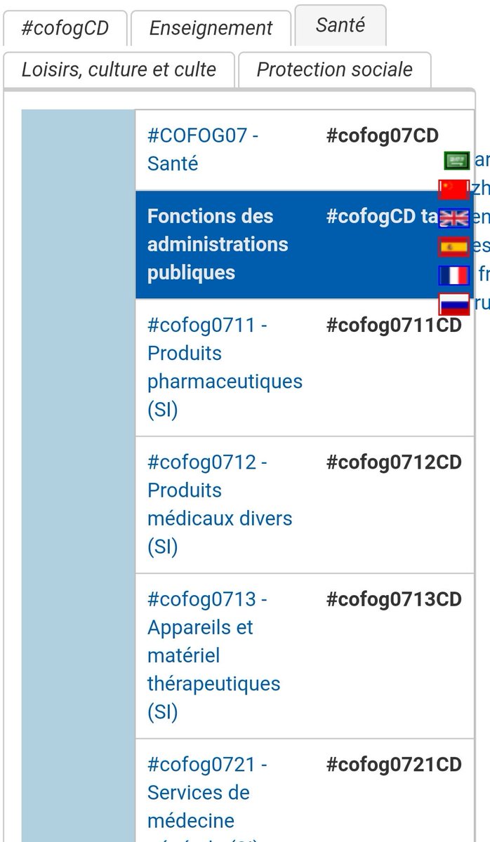 TagwikiFr's tweet photo. #RDCongo et le #tagcodage: #CDlgu pour localisation; #sdg1CD, #sdg2CD, #sdg3CD ... #sdg16CD, #sdg17CD pour les objectifs de #développementdurable https://t.co/DjPndoHVdr https://t.co/PHU7w3VOr6