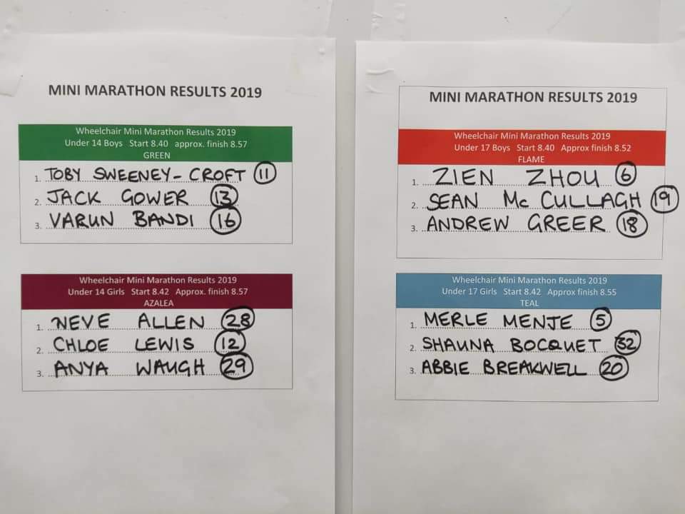 GodivaWCR's tweet photo. 4 races - 3 champions... and a bronze for #GoDiva juniors @LondonMarathon #minimarathon Well Done to Toby, Neve, Zien and Abbie!! @CovSport https://t.co/YLGKsxKLwW