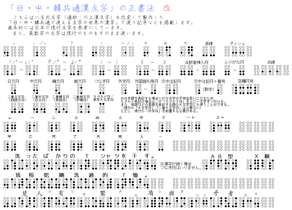 点字 書き方 最高のイラストと図面