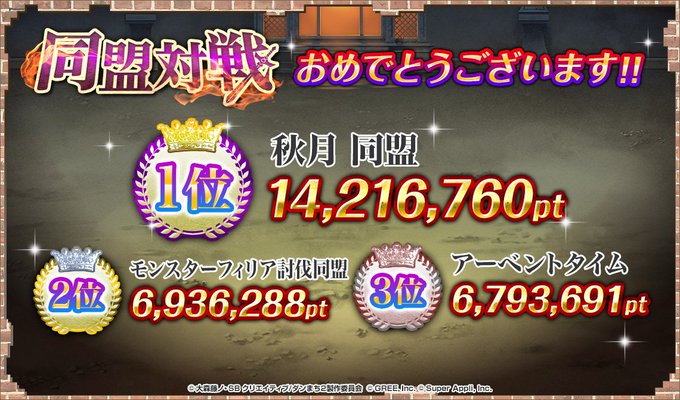 ダンまち ダンラプ オラリオ ラプソディア 攻略 Wiki