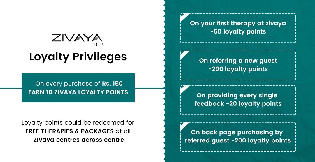 Zivayaa's tweet photo. Get loads of #Loyalty #Points on every visit, every feedback, on every referral &amp; more and redeem the points to get #FreeSpaTherapies &amp; Packages.....on #Zivaya Spa at   @suryapalace 
Contactus:  7265878097
https://t.co/Xdvzuekuqm https://t.co/YF19nXMVnV
