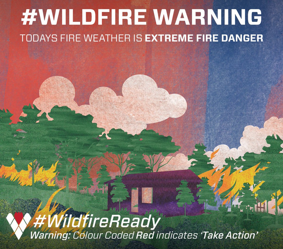 VulcanRiskSolutions tweet media