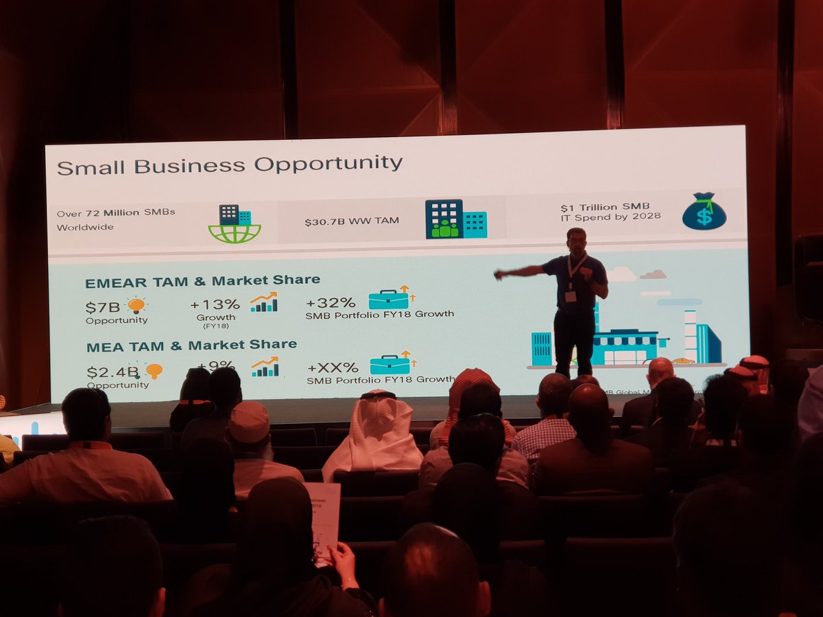 BaraaMohammadSY's tweet photo. Kick off Day 2 at #CiscoSBSummit, looking forward to meet our partners at #Cisco Small Busniess Summit 2019 to learn more how can #AlJammaz & Cisco SB #Solutions solve your customer problems
#CiscoSecurity #datacenter
#networking
#CiscoDCC19 #CiscoDistEMEAR
#exginge @imsidahmad https://t.co/fQxQoRJ53x