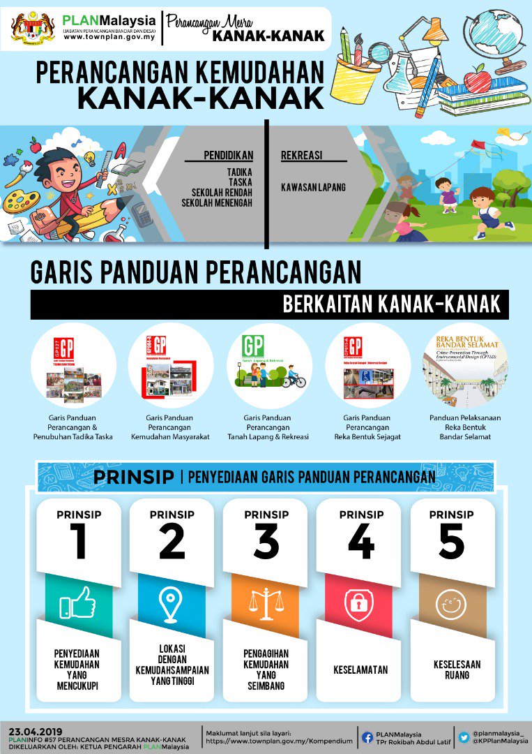 KPPLANMalaysia (@KPPlanMalaysia) / Twitter