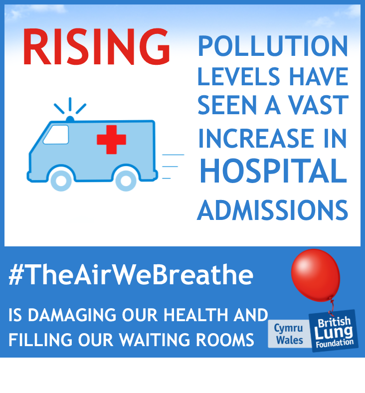 asthmalungcymru's tweet photo. #AirPollution is expensive. It costs us our health. It costs the #nhs thousands to treat every year and it has a global cost to our environment. But the biggest price to pay will be for #futuregenerations- that is unless we act now. #CleanAirCardiff #TheAirWeBreathe https://t.co/M0gmM5ZPNc