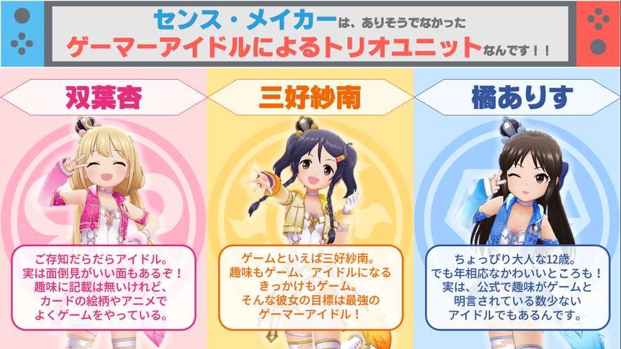38_3so's tweet photo. 最近おれの中でセンス・メイカーがアツい！
というわけで、先月のアイロワで新登場したゲーマーアイドルユニット「センス・メイカー」のダイマ資料を作りました。
この機会に覚えていただければ幸いです！

#三好紗南
#双葉杏
#橘ありす
#センス・メイカー https://t.co/a1thCHQOuf