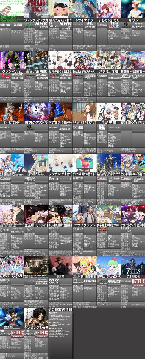 嘲笑のひよこ すすき うずらインフォ 19年夏期テレビアニメ一覧 4月28日 1 0版公開 T Co Fjslxexjs6 19年夏アニメ 夏アニメ