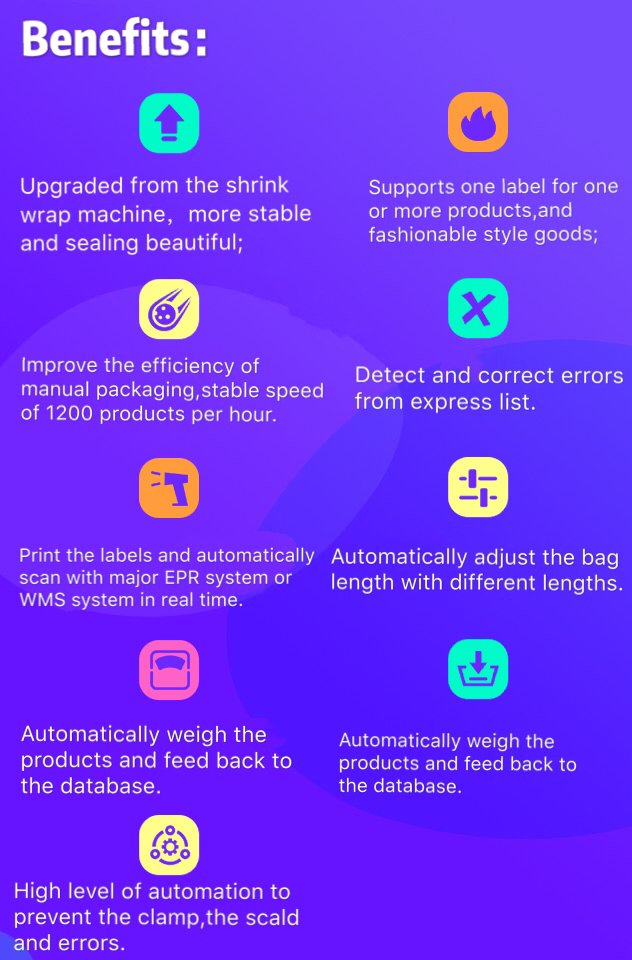 wwinpack1's tweet image. May 26, 2019.We held a product launches in Wuzhen to advertise our new product -- Express packing machine.🤖↔️🤖
The following picture is the product introduction: 

#WINWINPACK  #Expresspackingmachine #Pakagingmachine  ❤️🤩👍