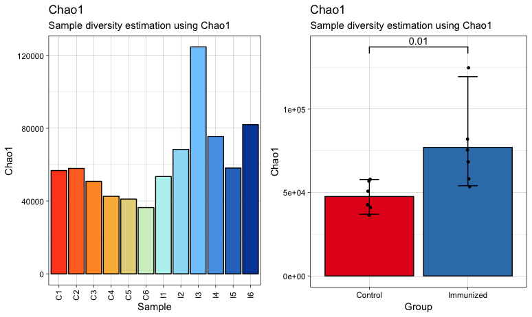 ebook introduction to probability simulation and gibbs