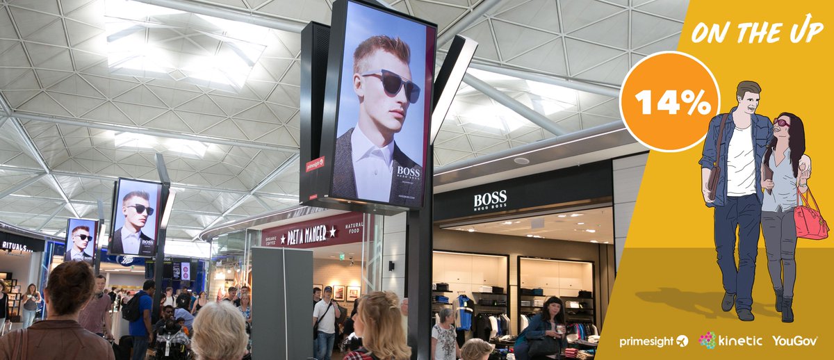 primesight's tweet image. Today our #AirportInsight looks at the #OnTheUp passenger audience. These "career-climbing, tech-savvy professionals" are "heavily frequent flyers" who "feel relaxed" when at the airport, and "are likely to purchase premium goods before they fly" bit.ly/2PDrdrW ✈️ #OOH