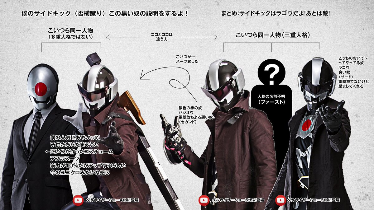 dharuriser's tweet photo. 最近フォローしてくださった方のために自己紹介です！

僕はダルマなんですよぉ！ https://t.co/MZgiD1zRYy