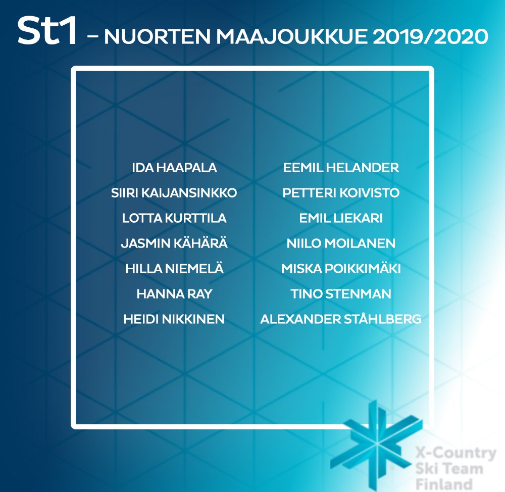 St1 – Nuorten maajoukkue 2019/2020 🇫🇮

Ida Haapala, Siiri Kaijansinkko, Lotta Kurttila, Jasmin Kähärä, Hilla Niemelä, Hanna Ray, Heidi Nikkinen

Eemil Helander, Petteri Koivisto, Emil Liekari, Niilo Moilanen, Miska Poikkimäki, Tino Stenman, Alexander Ståhlberg

#xcteamfin #hiihto