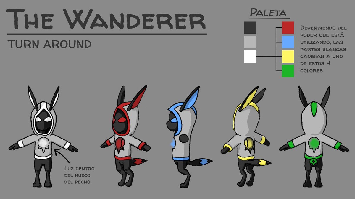 WoodstockPro's tweet image. RT OWorksTeam: Finalmente este es el resultado, estamos contentos pero seguiremos trabajando en ello! Finally this is the result, we are happy but we'll continue working on it! Made by our newbie 2D/3D teammate aaronferreo #InnerPath #gamedev #indiedev  I…