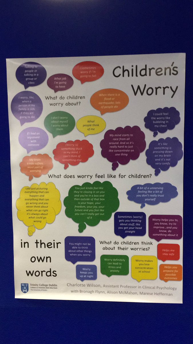 CharlotteEWils's tweet image. Poster up for #TrinityWeek  Children’s Worry in their own words...