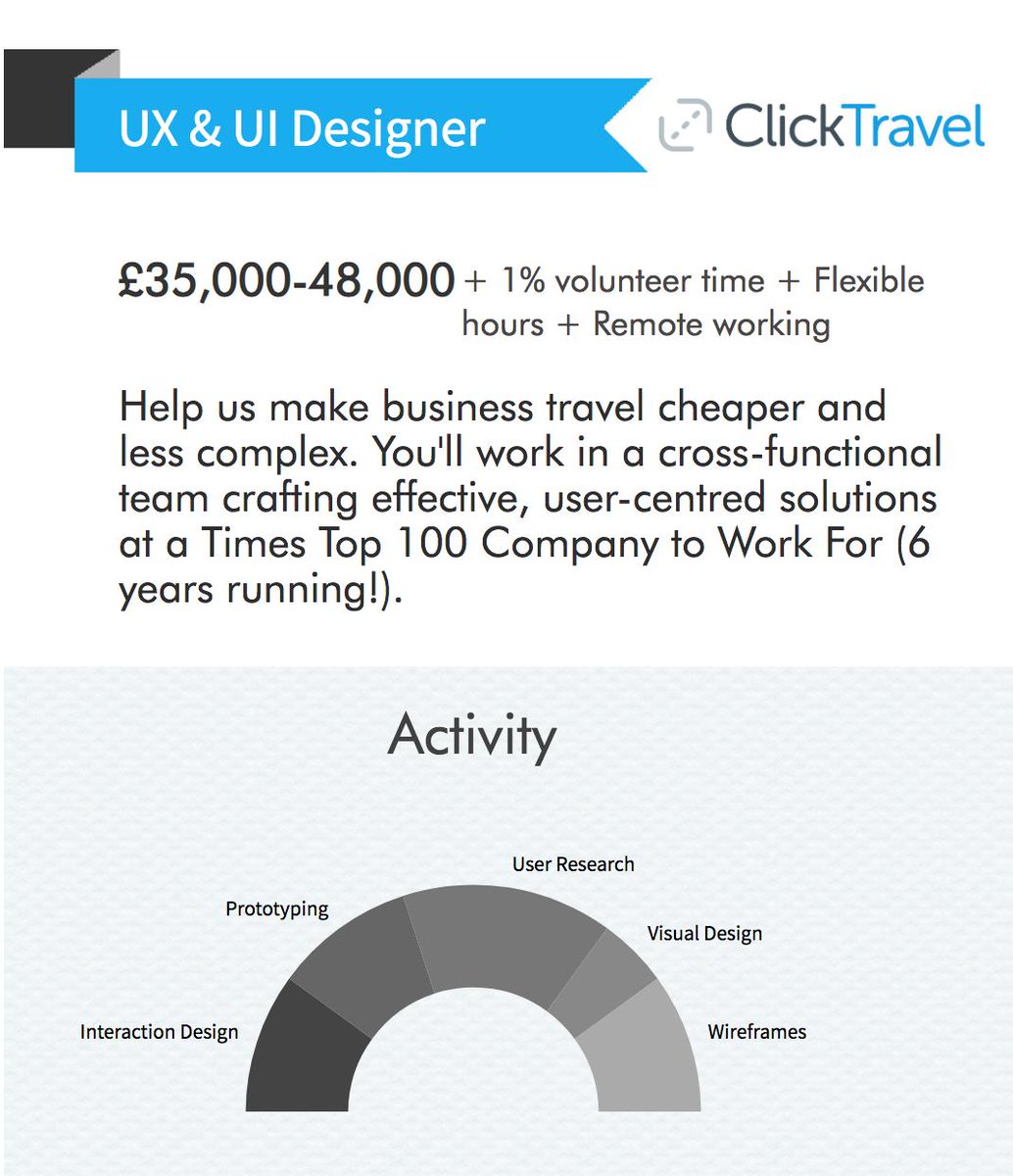 UXswitch tweet media