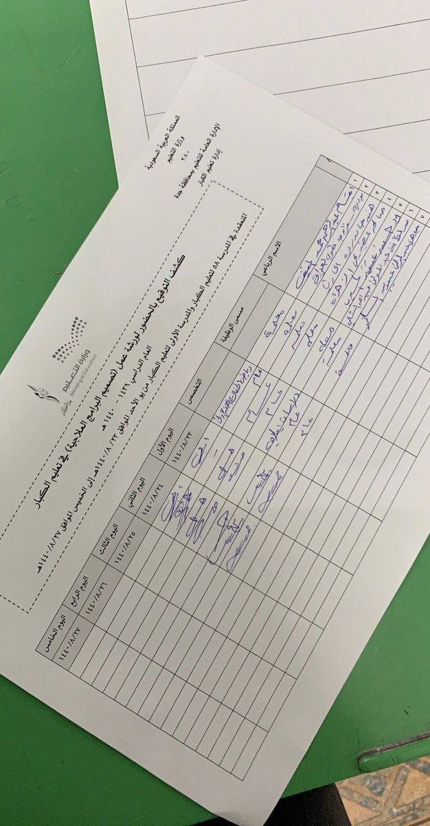 SCh0ol58's tweet photo. #يحدث_الآن 
اليوم الثاني لورشة عمل تصميم البرامج العلاجية بناءً على دراسة ميدانية أجرتها الإدارة عن أسباب الضعف القرائي والكتابي في مدارس تعليم الكبار .
المشرفة أ/أسماء أبو سته
القائدة/منيرة الشريف
#التعليم_المستمر_بجدة
#التعليم_المستمر
@JeddahEducation @TKaberaaat 
@_northf https://t.co/wfB7EWs2EI