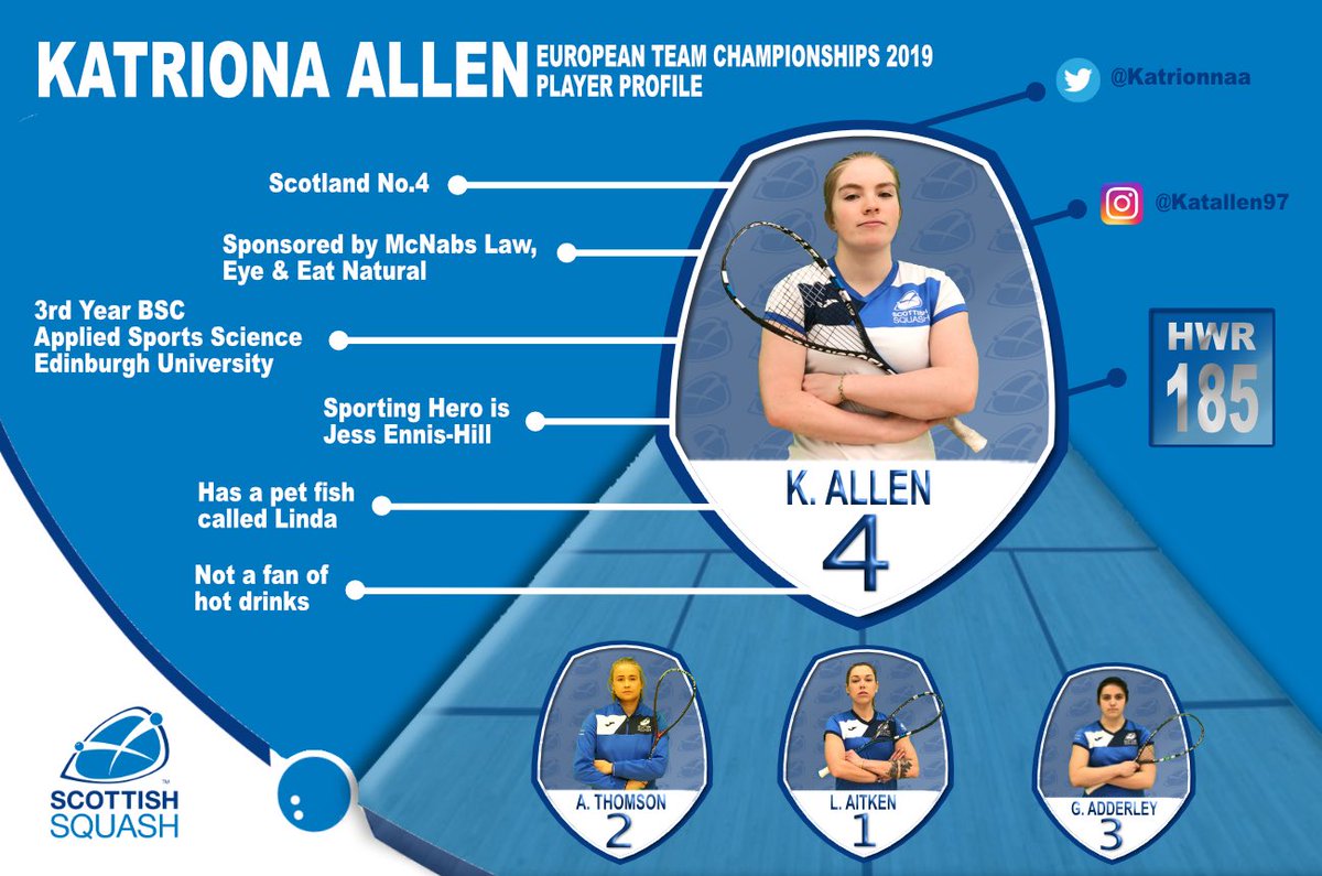 Scottish Squash 🏴󠁧󠁢󠁳󠁣󠁴󠁿 tweet media