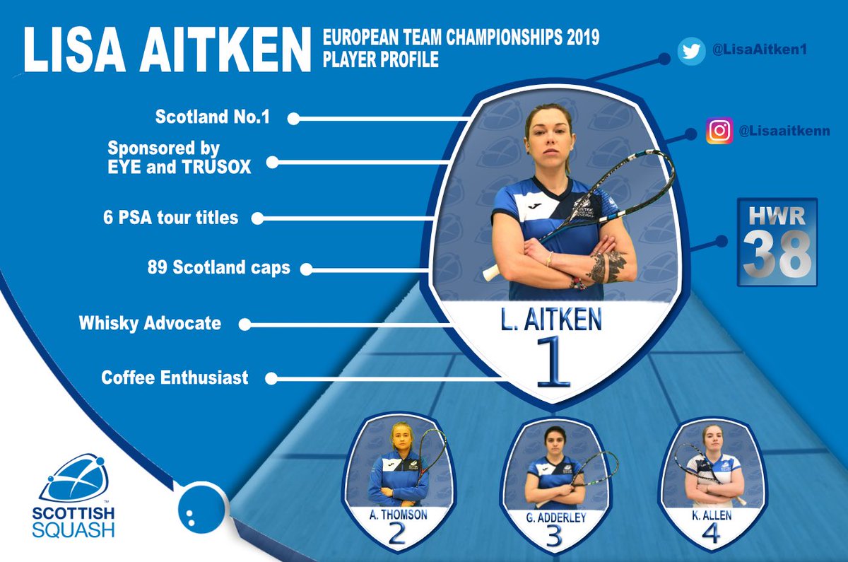 Scottish Squash 🏴󠁧󠁢󠁳󠁣󠁴󠁿 tweet media