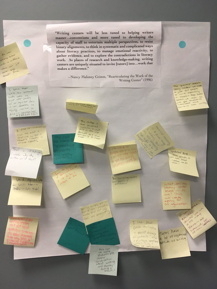 cmodey's tweet image. #chalktalk with the #wc2p participants, responding to definitions of a #writingcenter over the past forty years ⁦@umichSweetland⁩ ⁦@A2schools⁩ ⁦@IWCA_NCTE⁩