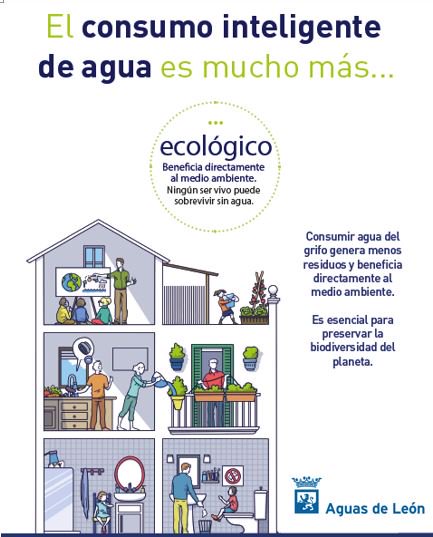 AguasdeLeon's tweet photo. ¿#Sabíasque… el consumo de #aguadelgrifo es mucho más #ecológico? Genera menos residuos y beneficia directamente al #MedioAmbiente ¡Bebe agua del grifo y hazlo con responsabilidad! https://t.co/P4clzaYjz2