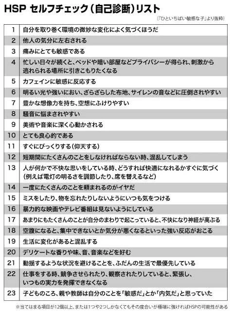 他人の些細な一言が気になったり人の気持ちを深読みしすぎたり・・・実はHPSという体質らしい！！