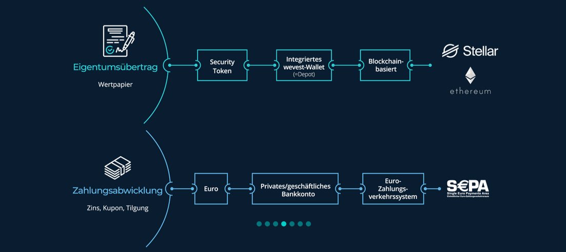 paraborkie's tweet photo. Anwendungen für Geschäftskunden
https://t.co/XjWQN2bArv @GetHufsy @wevest_de @teylor https://t.co/6JOvHgvELb