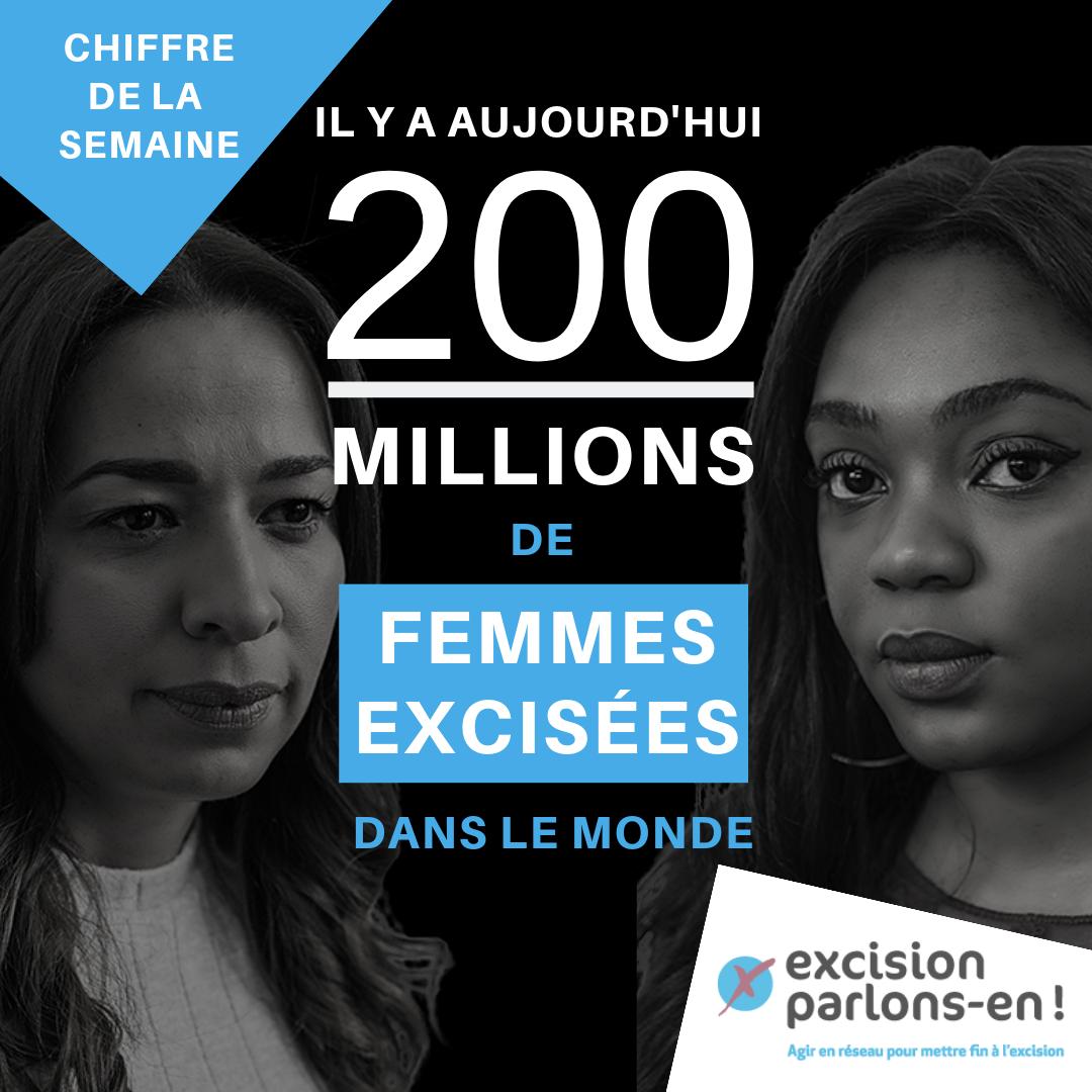Respect4Change's tweet image. Il y a aujourd’hui 2️⃣0️⃣0️⃣ millions de femmes excisées dans le monde. 🌍 #AlerteExcision #ExcisionParlonsEn #excision #Humanrights #Danger #Numberoftheday #SOS

🔵 Source ➡️ alerte-excision.org  facebook.com/story.php?stor…