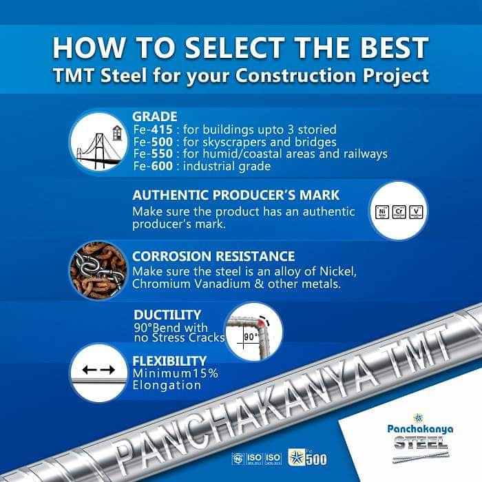 Ever wonder which TMT Steel to use for your construction project? Here are the most important things to keep in mind.

#TMTsteel #BestConstructionMaterial #HowTo #Panchakanya #MadeInNepal #BuildBetterNepal