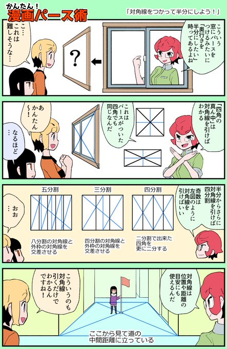 23かんたん漫画パース術 を含むマンガ一覧 リツイート順 ツイコミ 仮