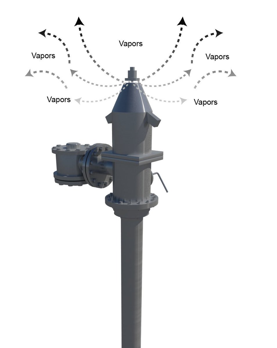 Strait3d1's tweet image. vapors technical graphic #drillship #lng2019 #oiltanker #Graphics strait3d.com
