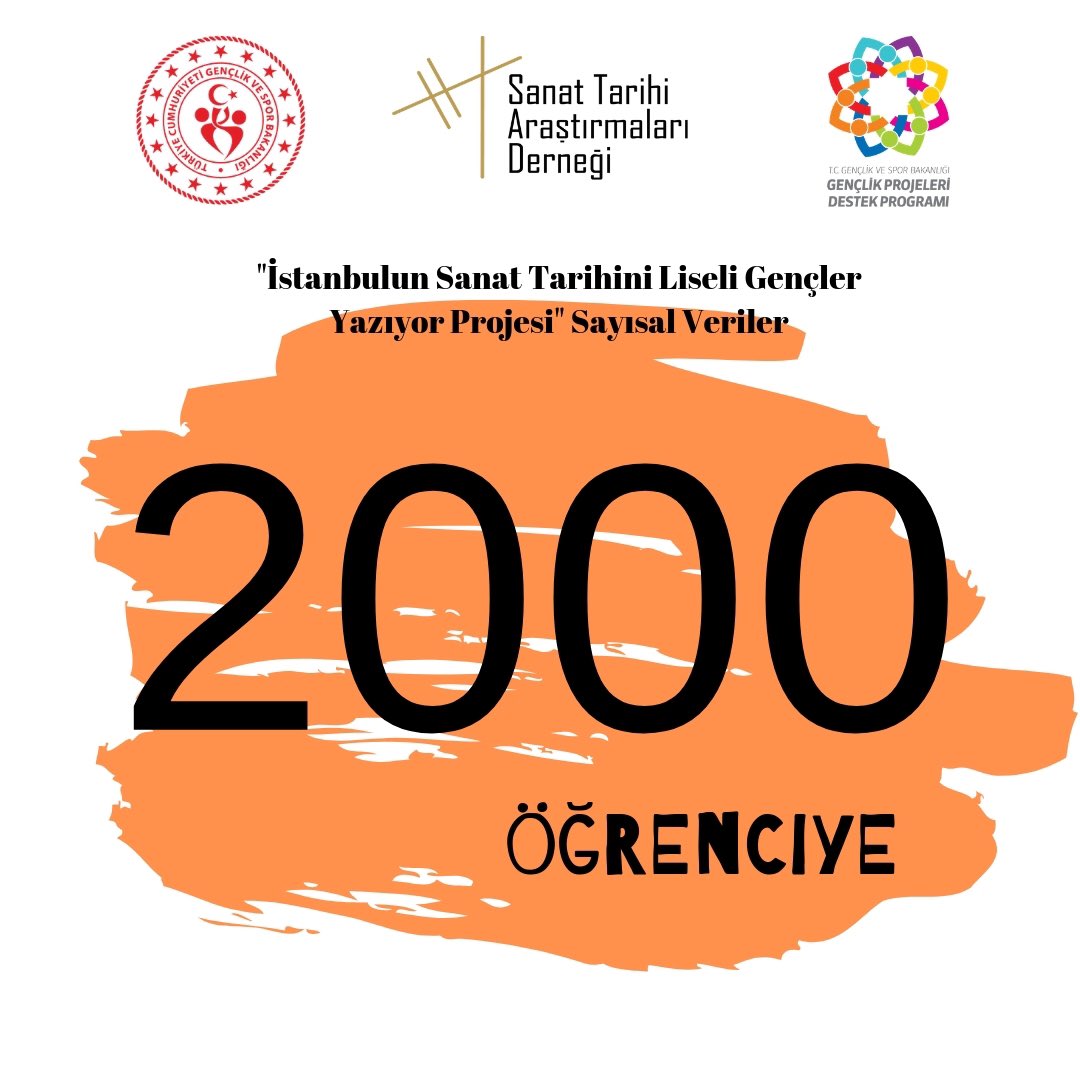 SanatLiseli's tweet photo. “İstanbulun Sanat Tarihini Liseli Gençler Yazıyor” projesi kapsamında 2000 öğrenci ile görüşüldü. @GSBgenclikproje @gencliksporbak https://t.co/6BQfw6iKS3