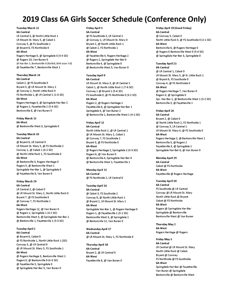 PREP SOCCER: Here are the CORRECTED 6A Soccer Standings with 2 games left. #arpreps