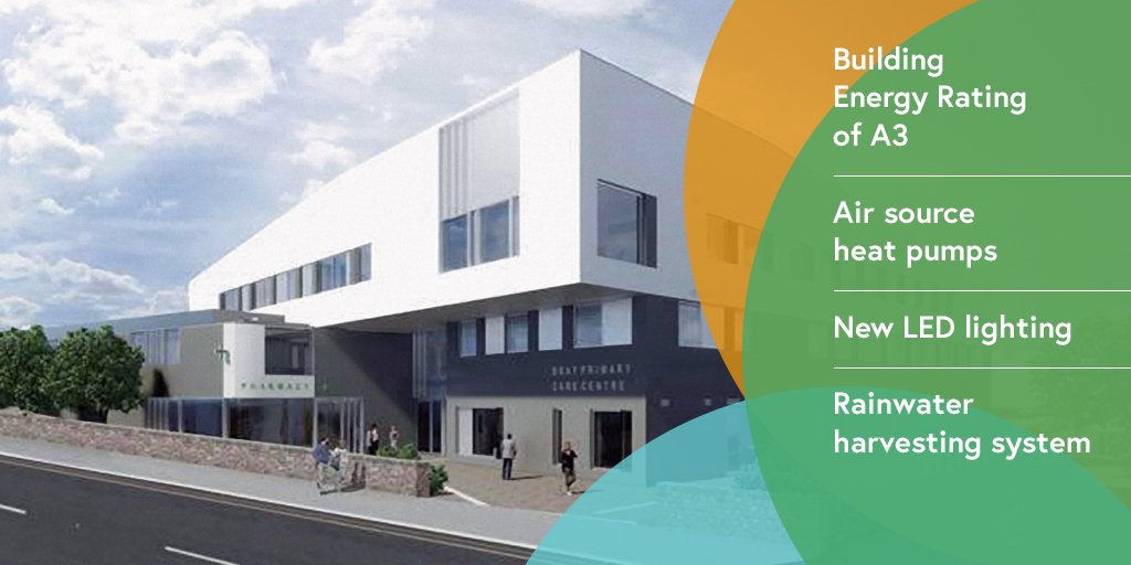 Bray Primary Care Centre (Ireland) is a brand new 4,800 sqm purpose-built development providing a range of services to the local community including GP services, mental health, dental, dietetics, physiotherapy and psychology services. 
ow.ly/fSam50t4s35
#PHPREIT $PHPREIT