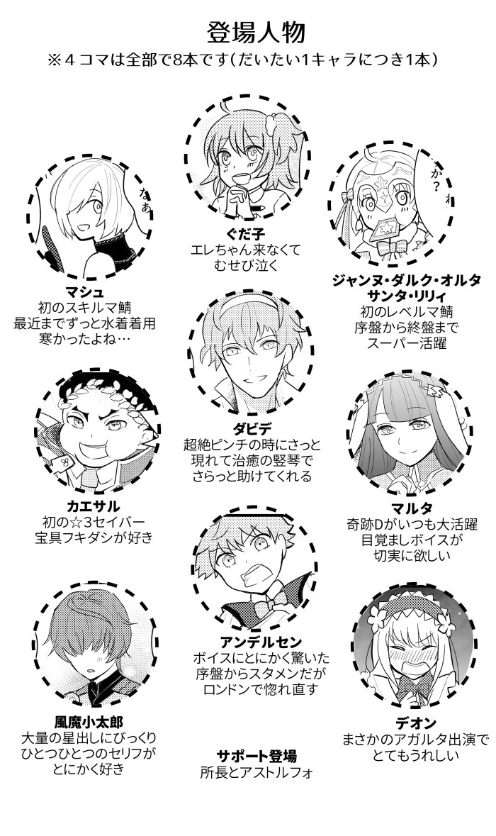 おまけの登場人物紹介 