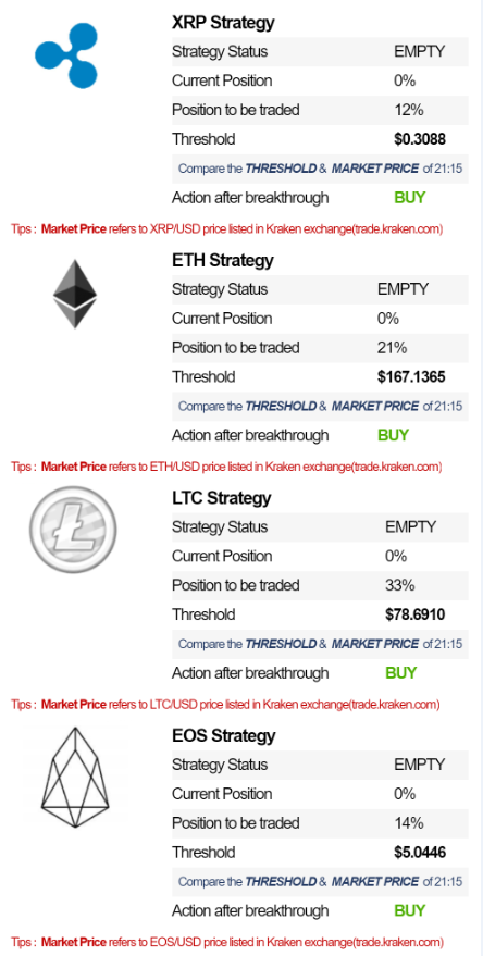 BitcoinbaseN's tweet photo. BitcoinBase Daily Investment Guide (Apr/29/2019) released! 
Official website: https://t.co/p6sm1dFkmt                                 
#cryptocurrency #Blockchain #bitcoin #ETHEREUM #Litecoin #Ripple #EOS #BitcoinBase #fintech #digitalcurrency #digitalmoney https://t.co/WvFeMS5jUm