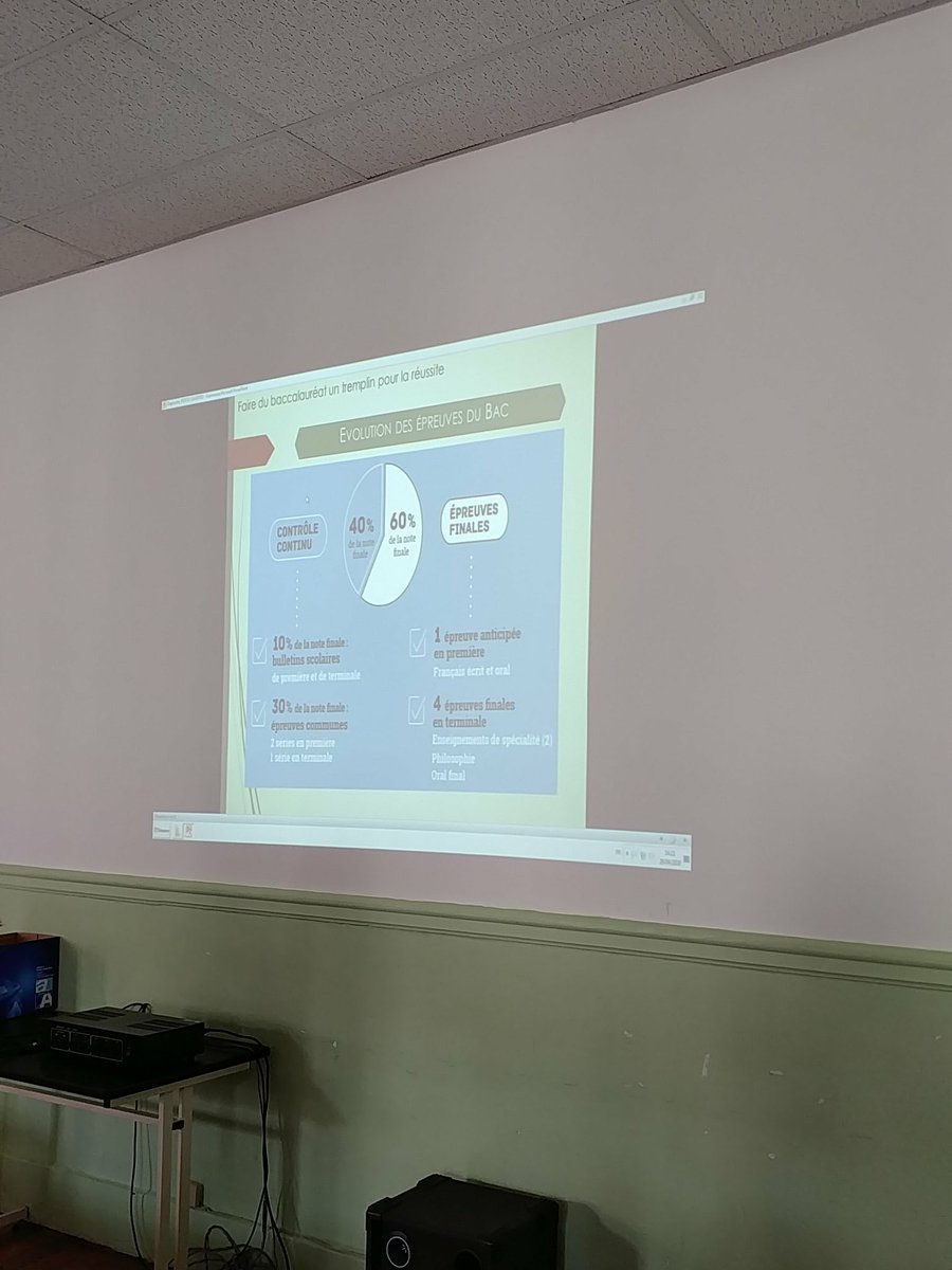 GeromeVesoul's tweet photo. Présentation de la réforme du baccalauréat aux élèves de 3eme par Mme Guillot, proviseure du lycée des Haberges, et Mme Claude, professeure de lettres au lycée des Haberges https://t.co/BcgWYVcSdy