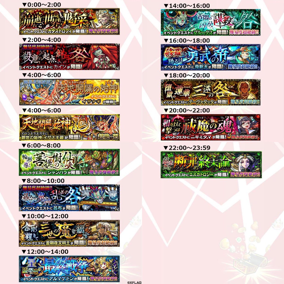 降臨スケジュール