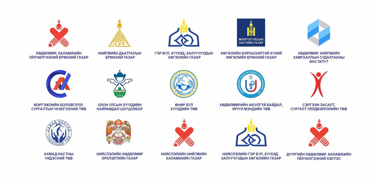 “ХӨДӨЛМӨР, НИЙГМИЙН ХАМГААЛЛЫН САЛБАРЫН НЭЭЛТТЭЙ ХААЛГАНЫ ӨДӨРЛӨГ”-Т ОРОЛЦОГЧ ТӨРИЙН БАЙГУУЛЛАГУУД

2019.04.30