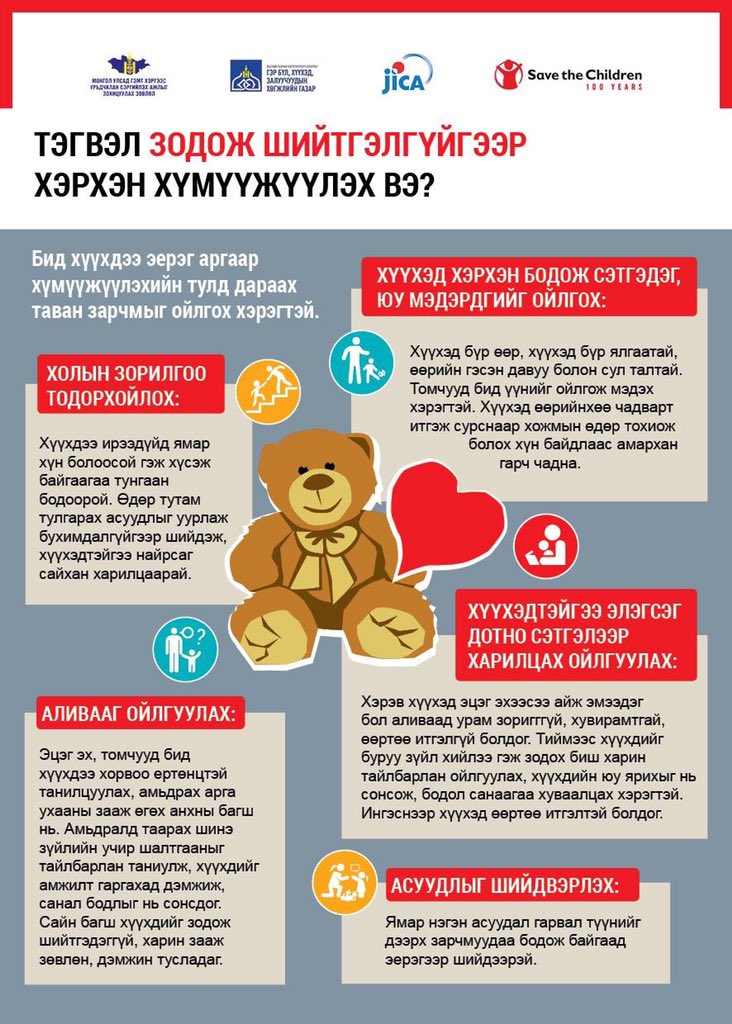 ГБХЗХГ (@fcyofmongolia) on Twitter photo 