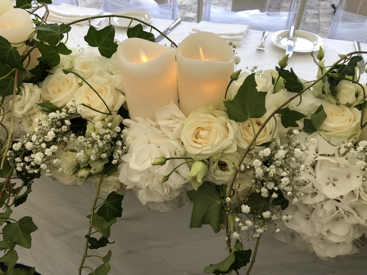 Floral Art Studio (Floralartstudio) Twitter