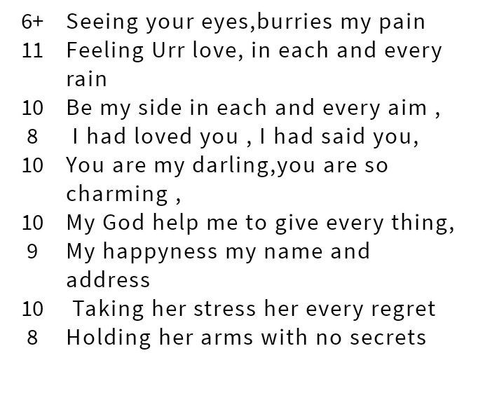 SrikanthKadam2's tweet image. Check this out,  how is it @ShirleySetia.
#ShirleyJubinMixTape2