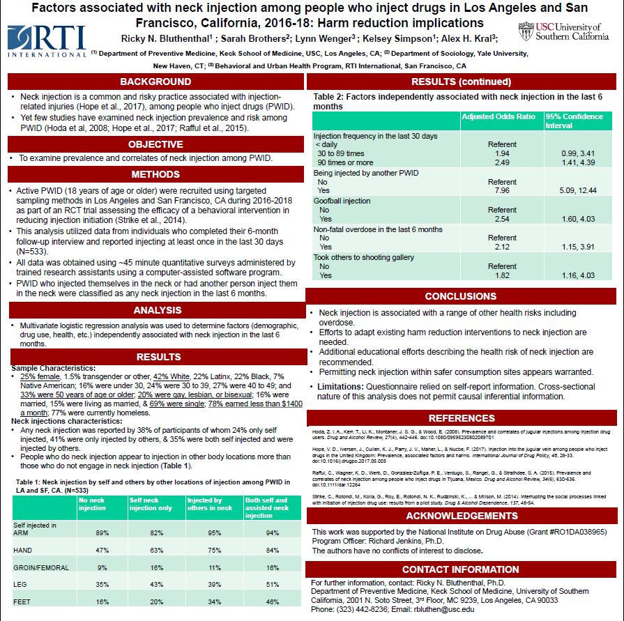 RNBluthenthal's tweet photo. Check out my poster on neck injection among PWID in LA and SF, CA at #HR2019
Message me for a copy.  Neck injection is common, both self and assisted.  Efforts to increase safety of this practice is needed; Policy to address this need in OPS and DCRs. https://t.co/JE6S1TIcwk