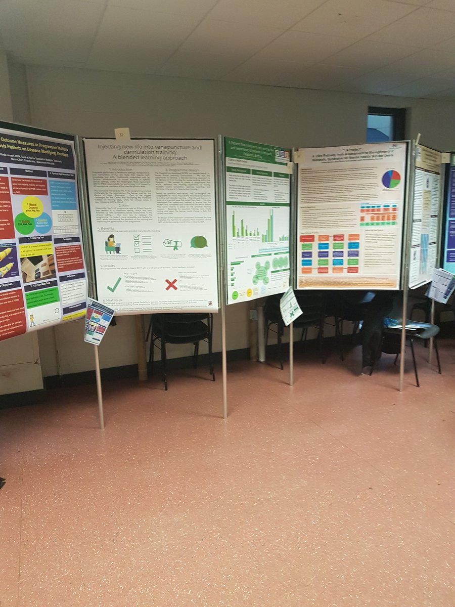 Great day at #NMPDDNconf. Well done those who represented  <a href="/Beaumont_Dublin/">Beaumont Hospital</a> #nursemidwiferesearch